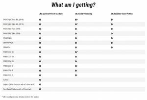 CARDO 45MM JBL AUDIO SET - Image 12